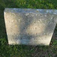 William FARRIS