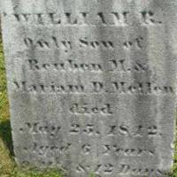 William R MELLEN